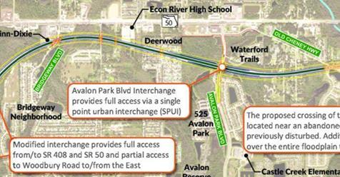 bithlo expressway approve shelve